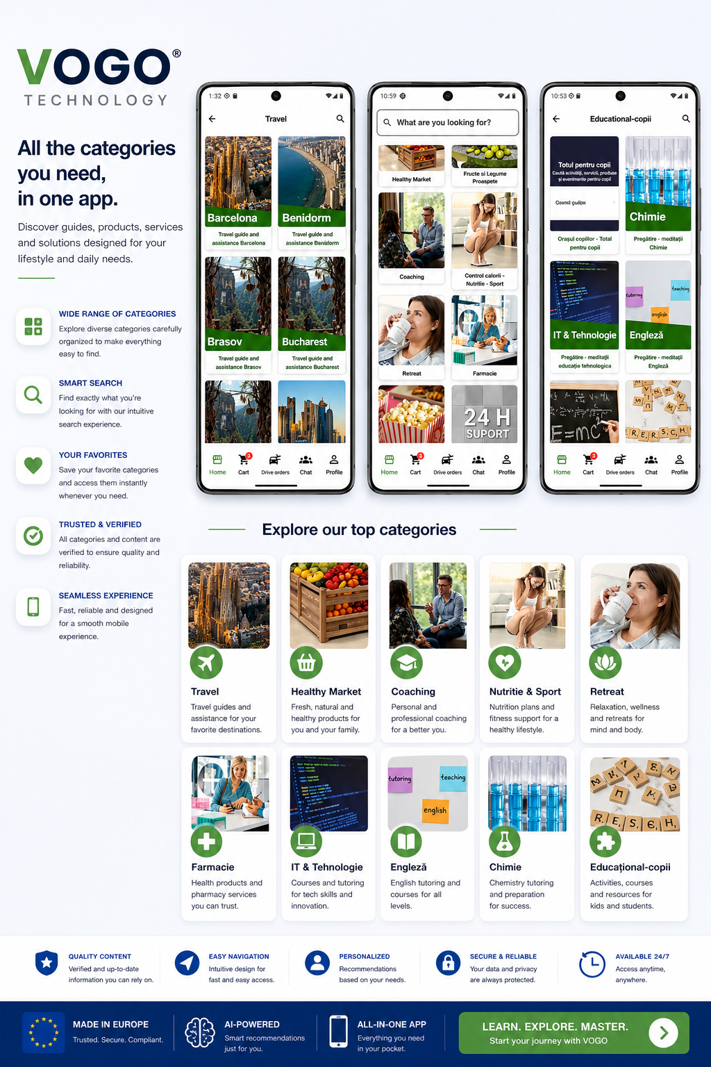 VOGO categorii (vertical)